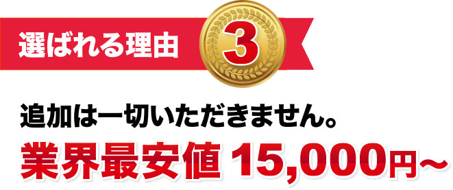 クリアな電波を受信する。高性能アンテナを選定