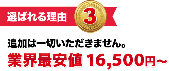 クリアな電波を受信する。高性能アンテナを選定